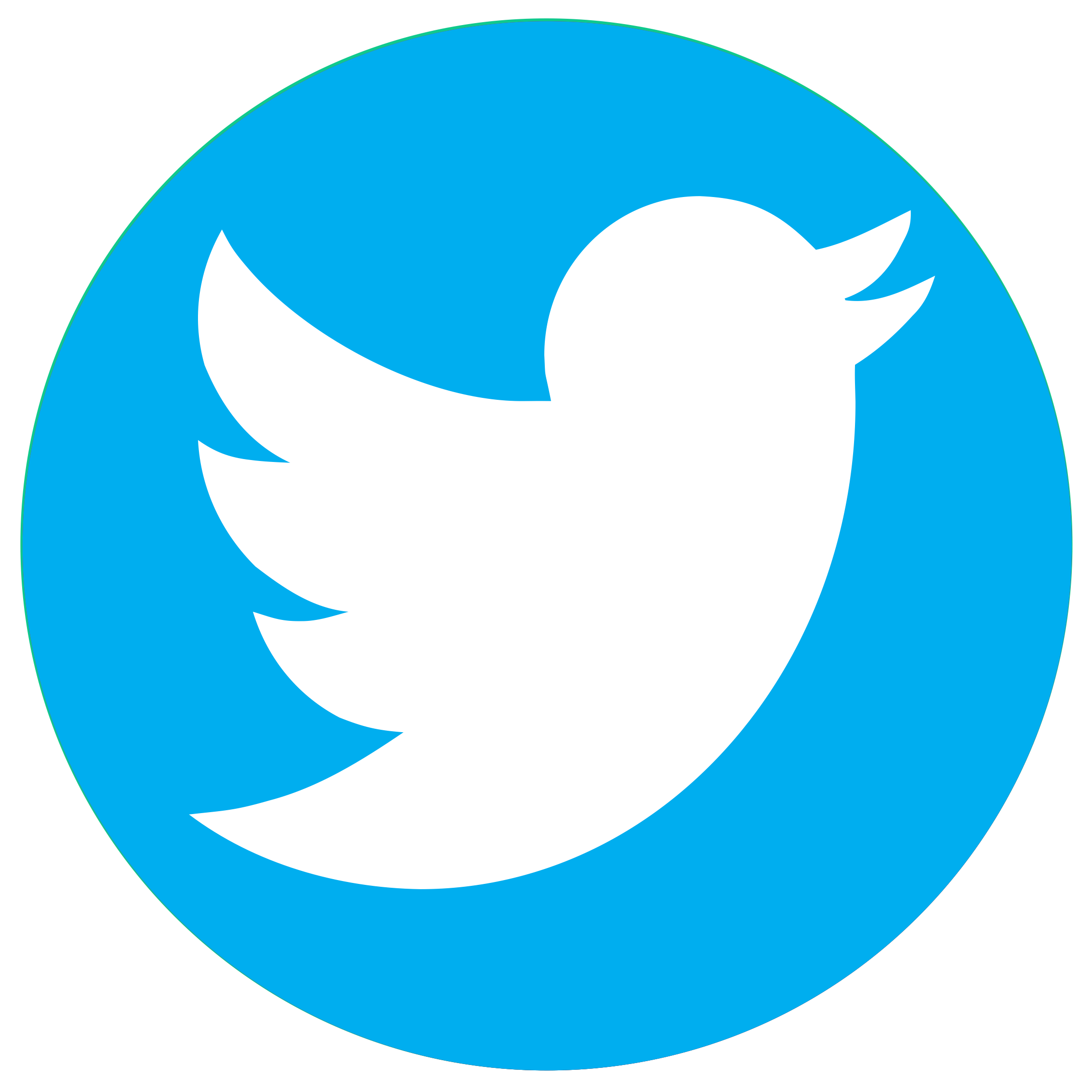 Detail Logo Of Twitter Nomer 5
