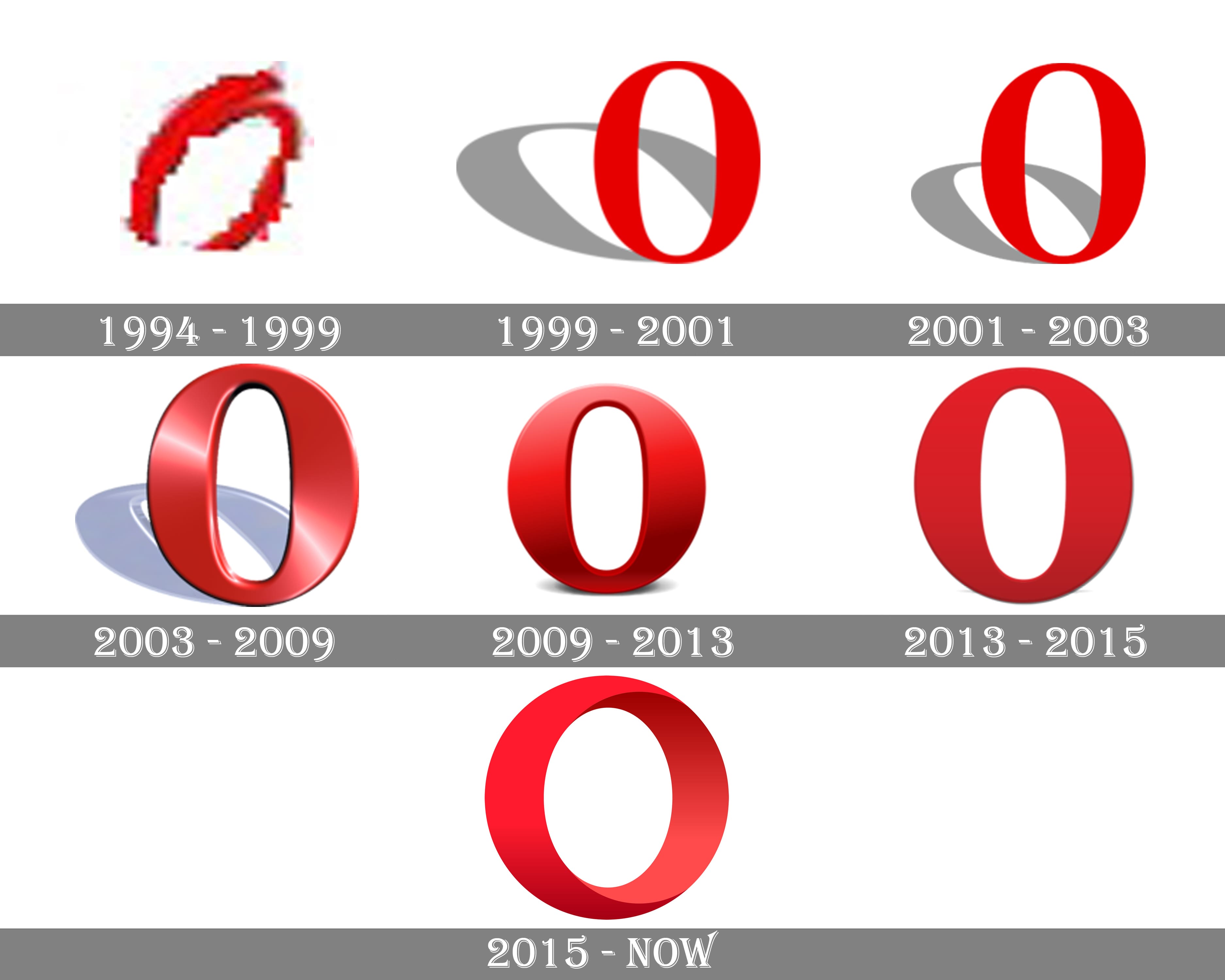 Detail Logo Opera Nomer 5