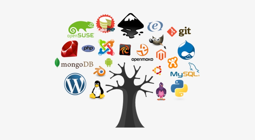 Detail Open Source Png Images Nomer 8