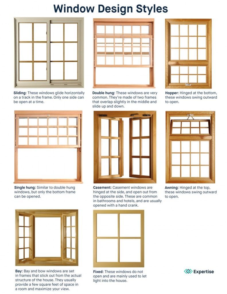 Detail Open Window Designs Nomer 30