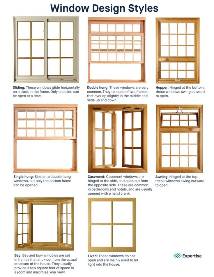 Detail Open Window Designs Nomer 7