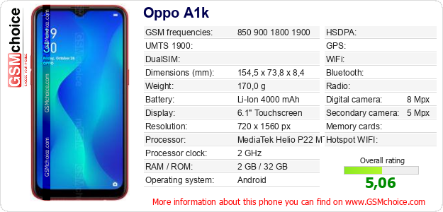Detail Oppo A1k Png Nomer 48