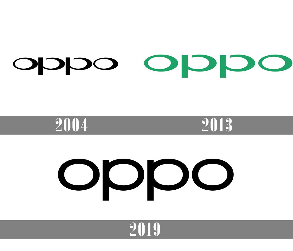 Detail Oppo Smartphone Logo Nomer 14