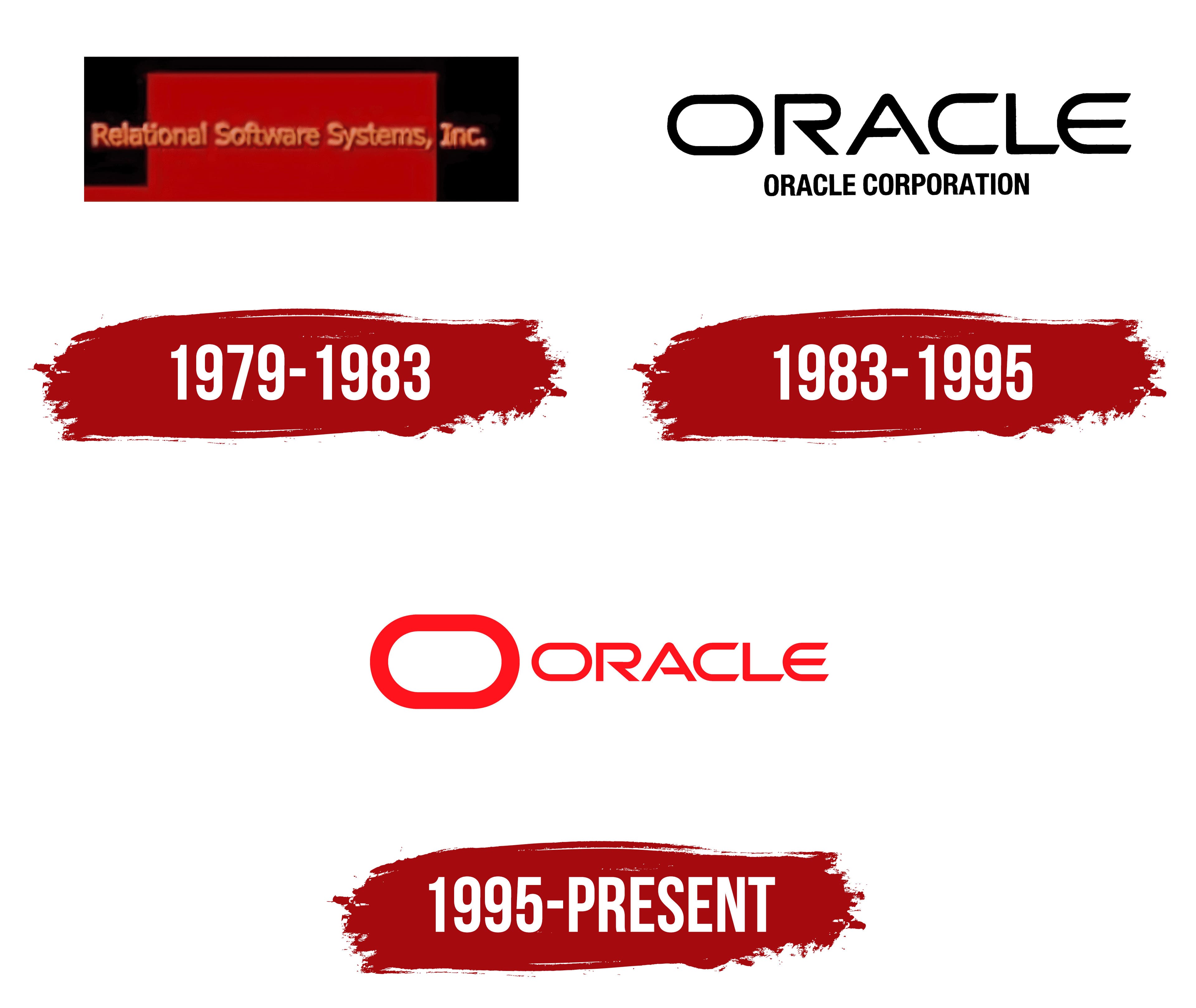 Detail Oracle Database Logo Nomer 38