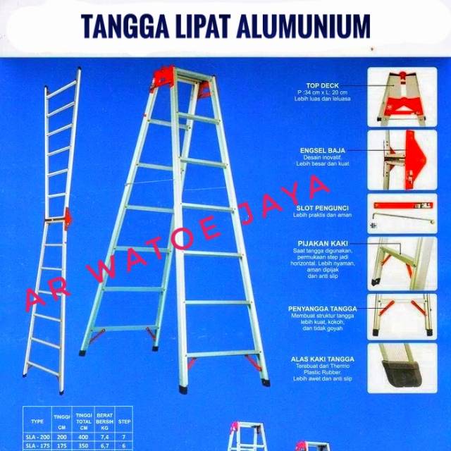 Detail Desain Tangga Lipat Nomer 37