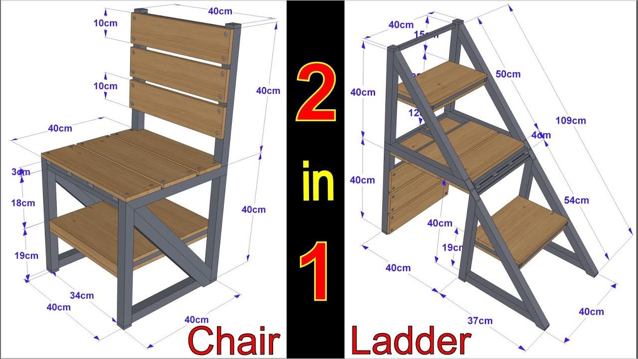 Detail Desain Tangga Lipat Nomer 53