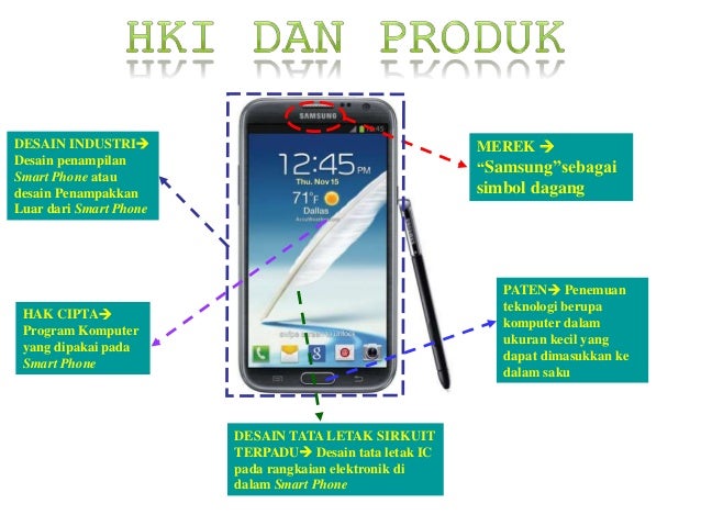 Detail Desain Tata Letak Sirkuit Terpadu Nomer 4