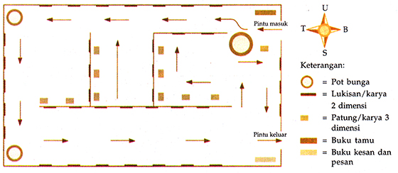 Detail Desain Tata Ruang Pameran Nomer 14