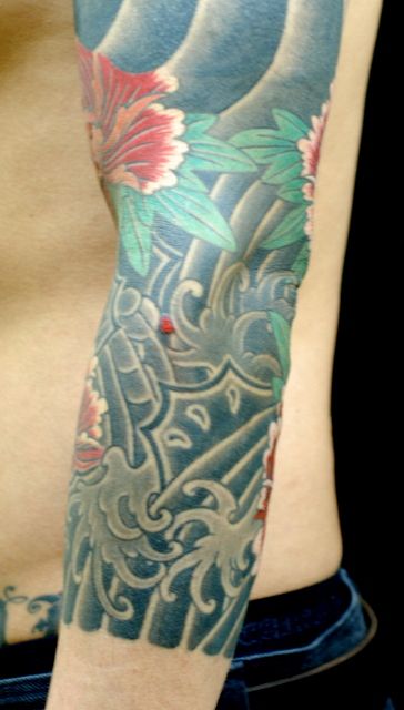 Detail Desain Tato Di Lengan Nomer 18