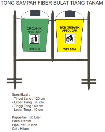 Detail Desain Tempat Sampah Nomer 20