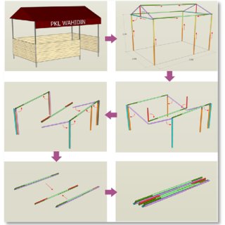 Detail Desain Tenda Gerobak Nomer 38