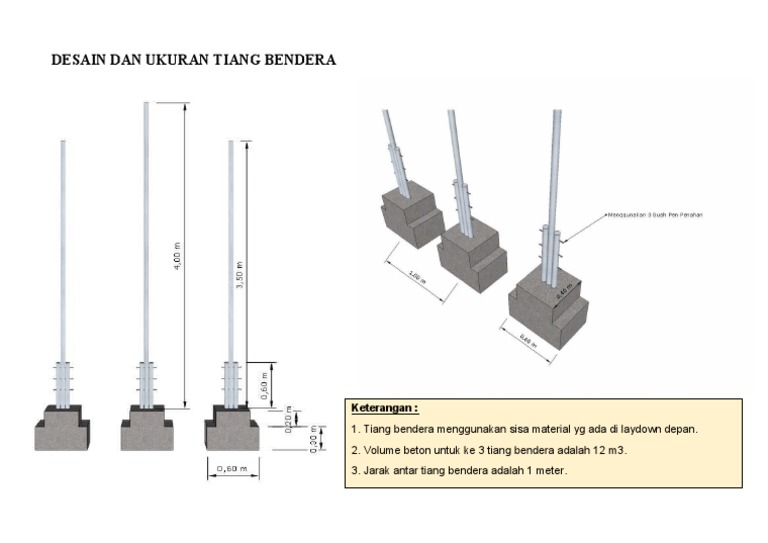 Detail Desain Tiang Bendera Nomer 30