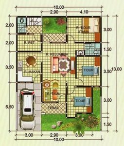 Detail Desain Tipe Rumah Nomer 34