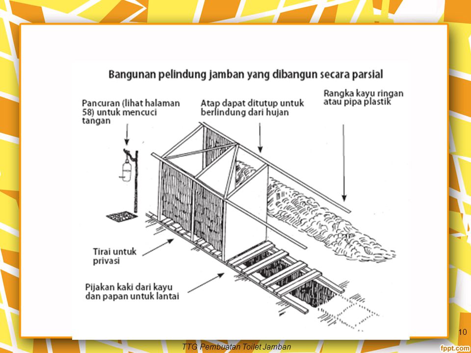 Detail Desain Toilet Pengompos Nomer 17