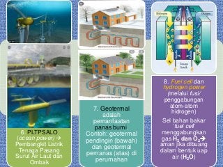 Detail Desain Toilet Pengompos Nomer 46