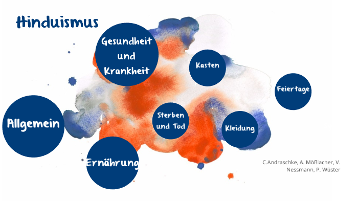 Detail Kleidung Hinduismus Nomer 20