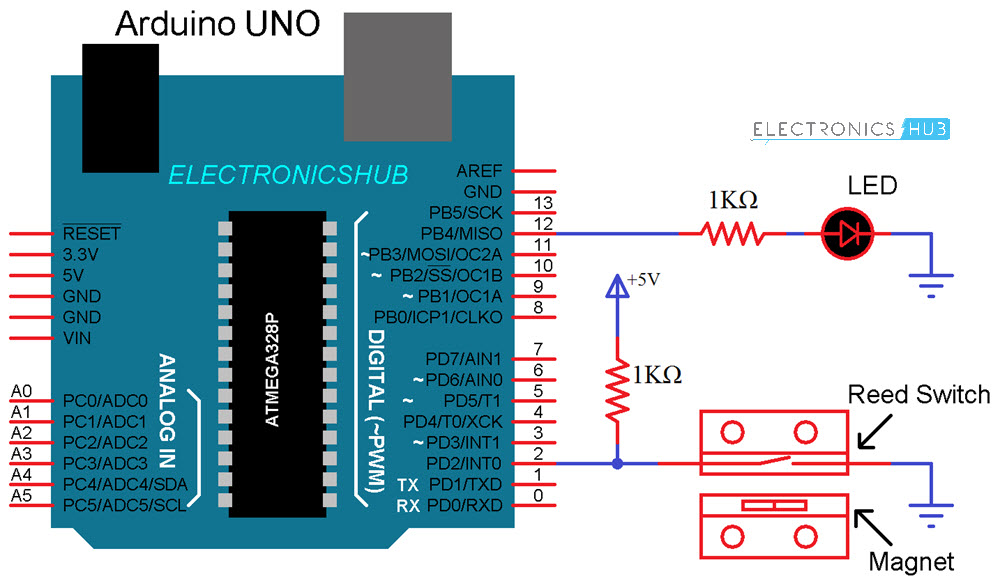 Reed Relais Arduino - KibrisPDR