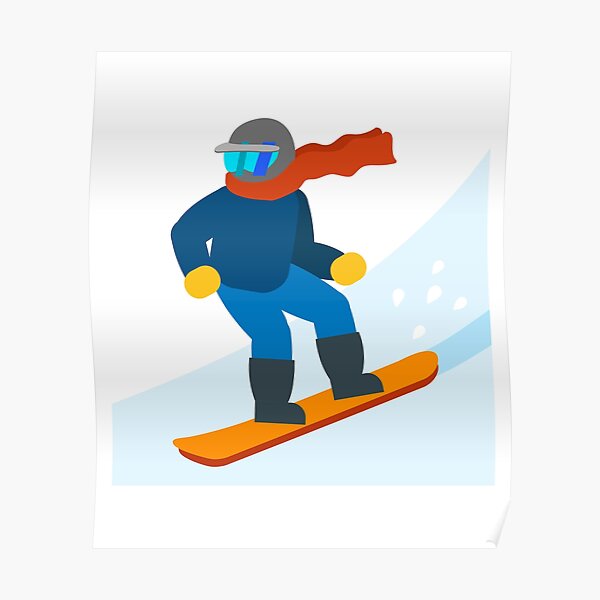 Snowboarding Knowledge Poster - KibrisPDR