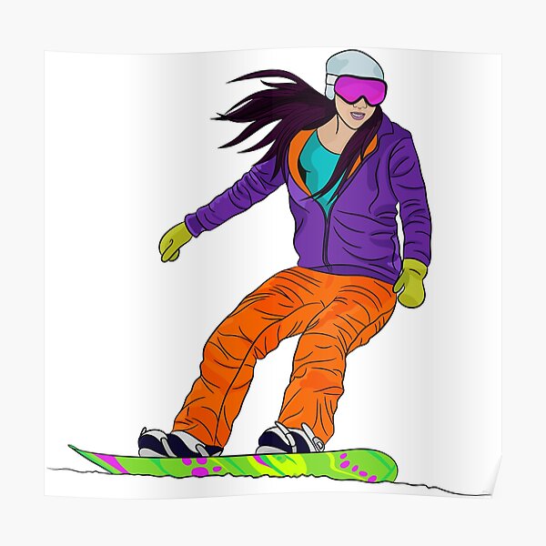 Detail Snowboarding Knowledge Poster Nomer 9