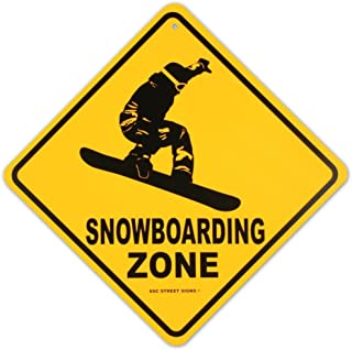 Detail Snowboarding Knowledge Poster Nomer 19