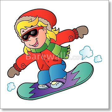 Detail Snowboarding Knowledge Poster Nomer 3