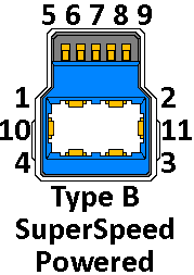 Detail Usb Stecker Pinbelegung Nomer 4