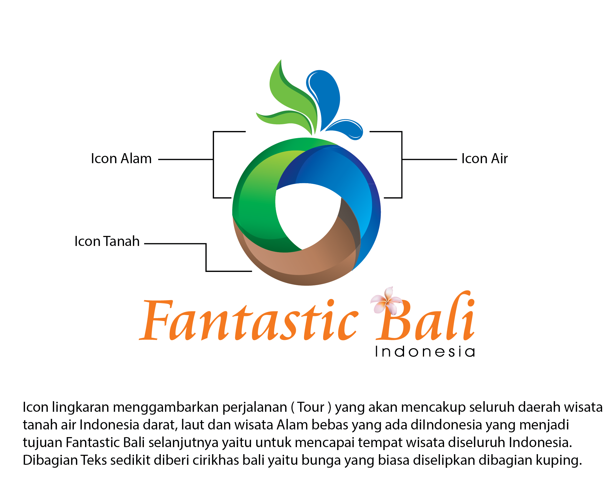 Detail Logo Pariwisata Bali Nomer 7