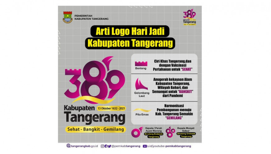 Detail Logo Pemerintahan Kabupaten Tangerang Nomer 25