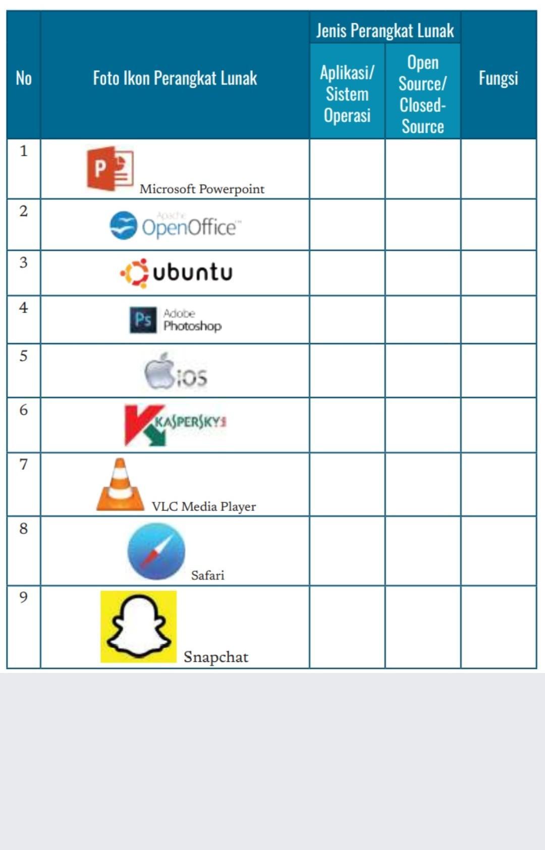 Download Logo Perangkat Lunak Nomer 28