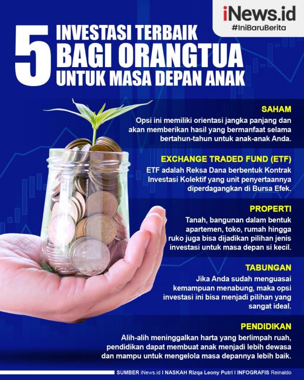 Detail Orang Tua Saham Nomer 56