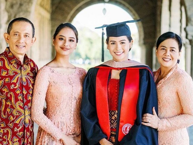 Detail Orang Yang Berprestasi Nomer 32