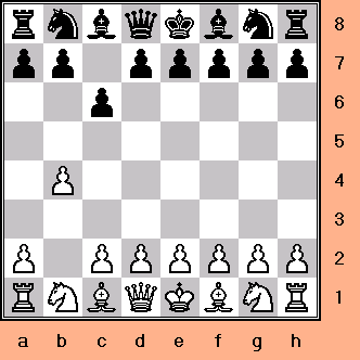 Detail Orangutan Chess Nomer 38
