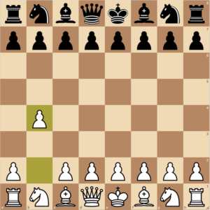 Detail Orangutan Chess Nomer 6