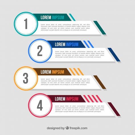 Detail Organigram Keren Nomer 10