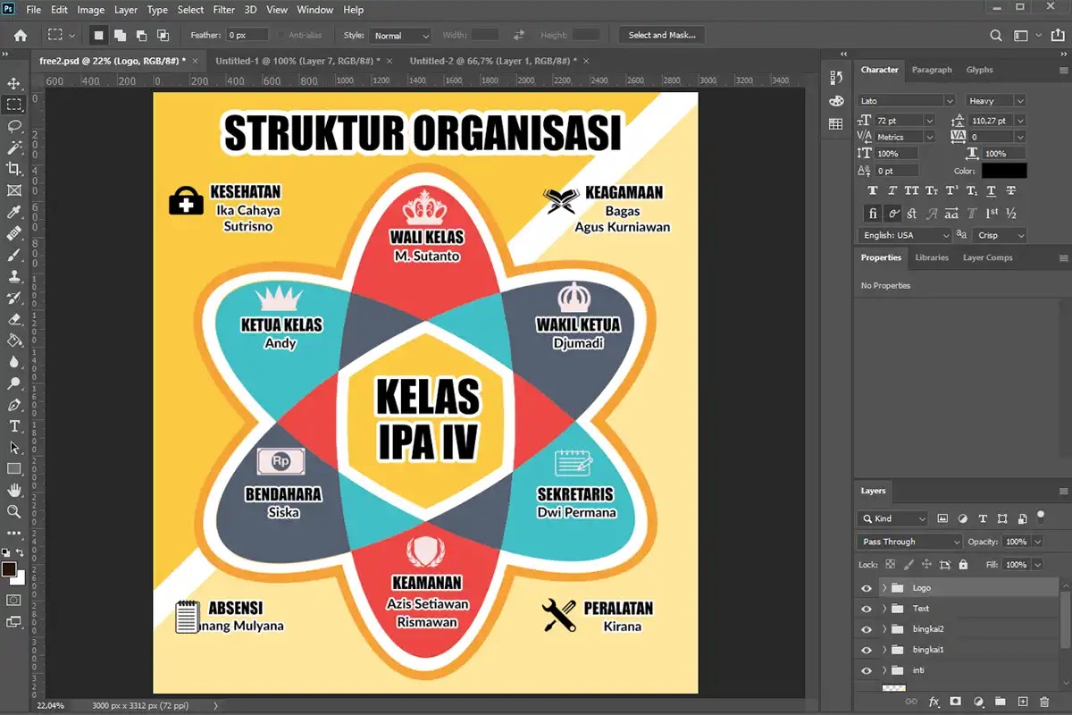 Detail Organigram Keren Nomer 4