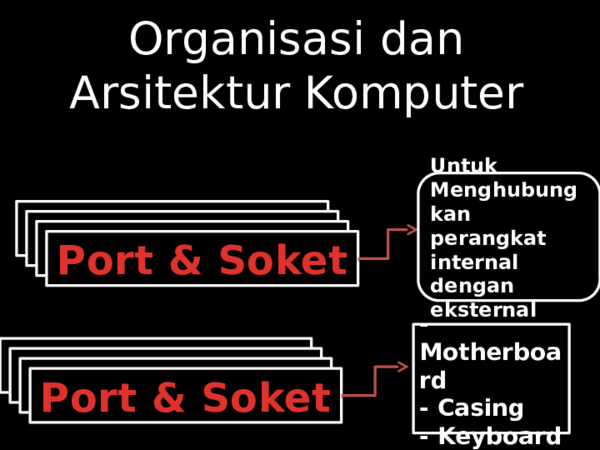 Detail Organisasi Dan Arsitektur Komputer Ppt Nomer 53