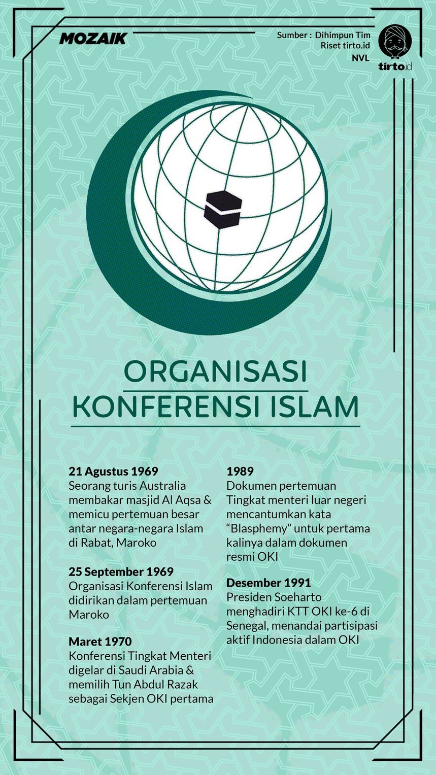 Detail Organisasi Kerjasama Islam Nomer 4