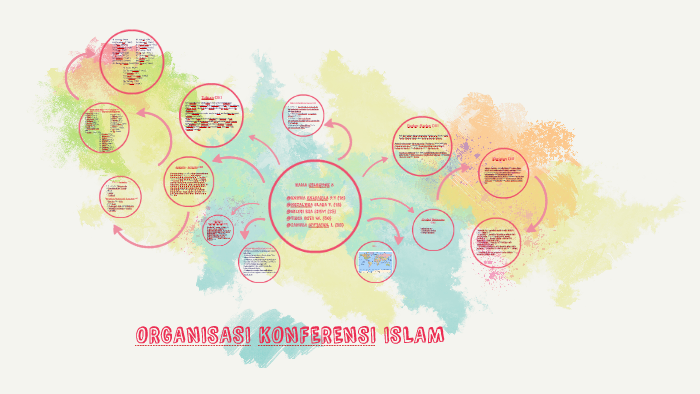 Detail Organisasi Kerjasama Islam Nomer 45