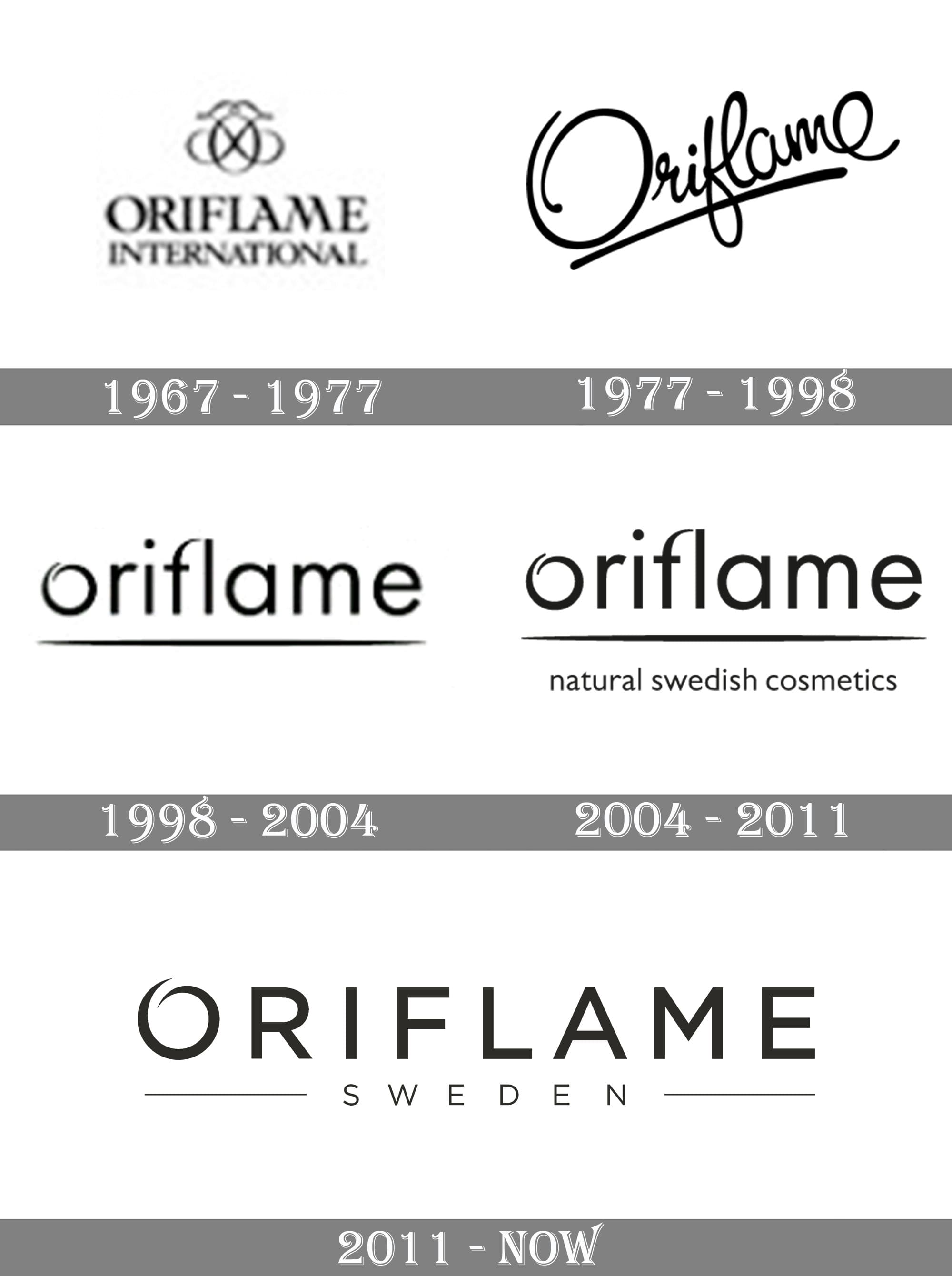 Detail Oriflame Logo Png Nomer 30