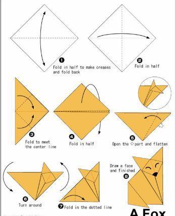 Detail Origami Binatang Mudah Nomer 24