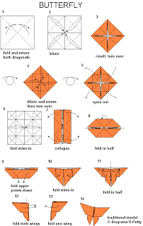 Detail Origami Binatang Mudah Nomer 26