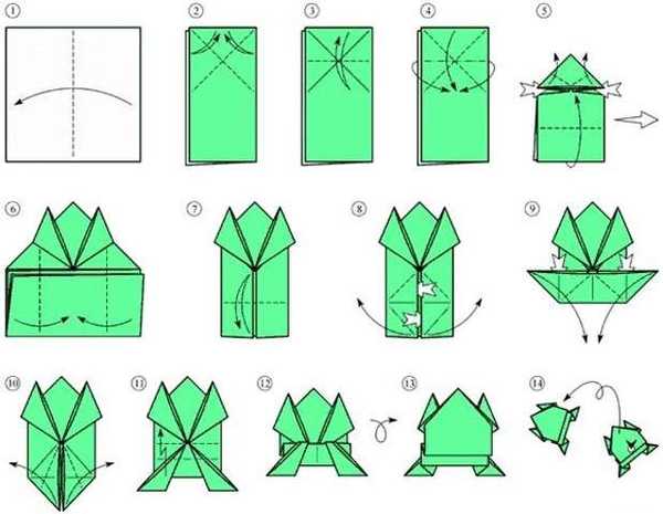 Detail Origami Kodok Loncat Nomer 37