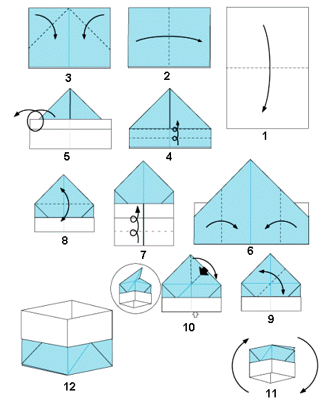 Origami Kotak Sampah - KibrisPDR