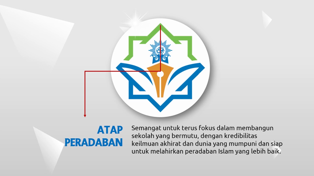 Detail Logo Perguruan Muhammadiyah Nomer 18