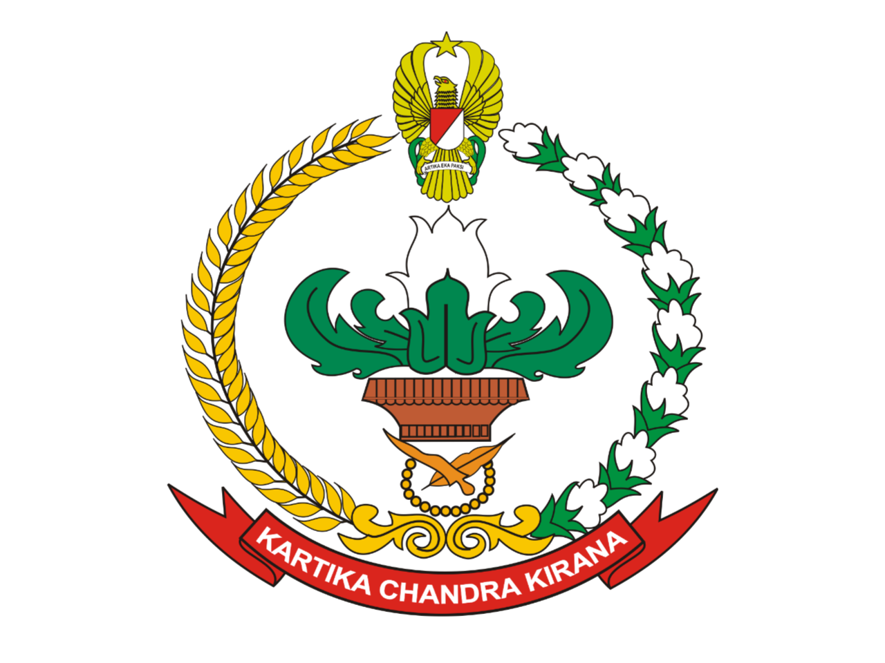 Logo Persit Kartika Chandra Kirana - KibrisPDR