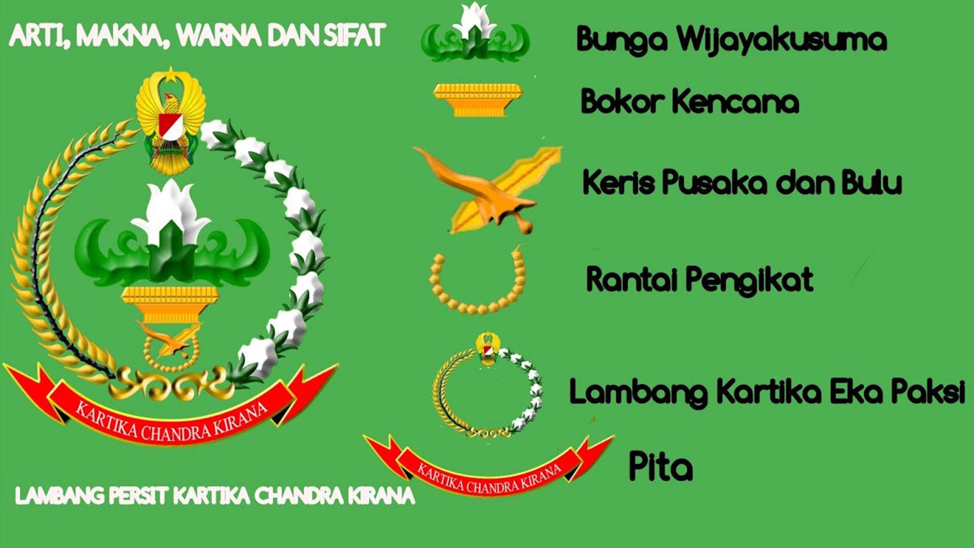 Detail Logo Persit Kartika Chandra Kirana Nomer 10