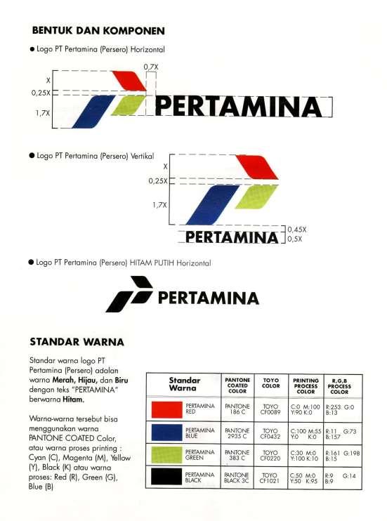 Detail Logo Pertamina Hitam Putih Kecil Nomer 20