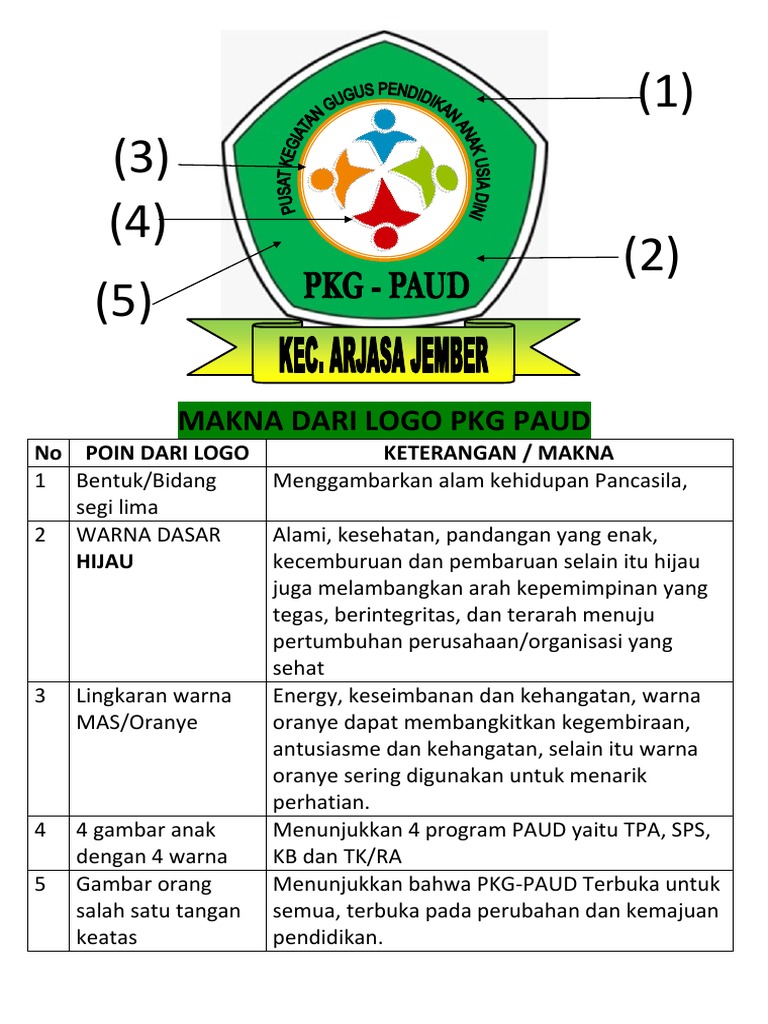 Detail Logo Pkg Nomer 2