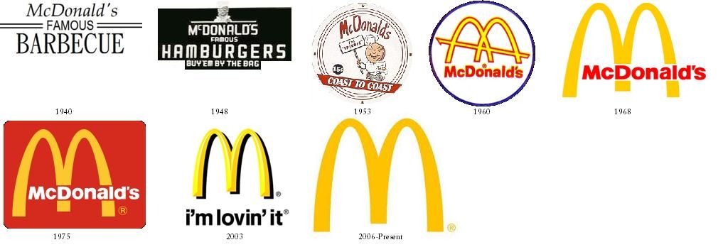 Detail Original Mcdonalds Logo Nomer 14