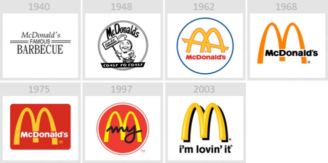 Detail Original Mcdonalds Logo Nomer 18